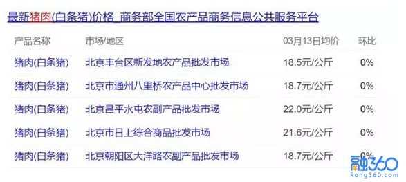 个人所得税申报表模板_一次性收入个人所得税(2)