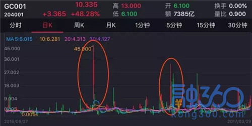 鹿晗以前的照片_以前年度多记收入(2)