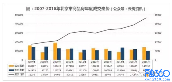 某市人口150万_河南省一县级市,人口超150万,被安徽省三面包围