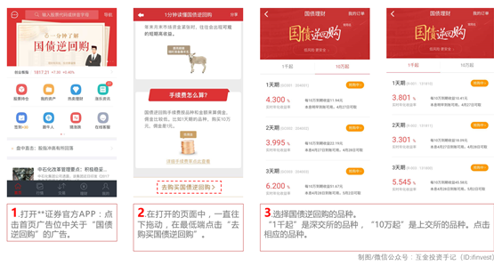 怎么买国债逆回购才能赚到钱 134-1F426163G4346.png