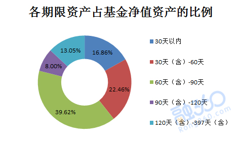 投资者必看!余额宝个人投资上限调整为25万