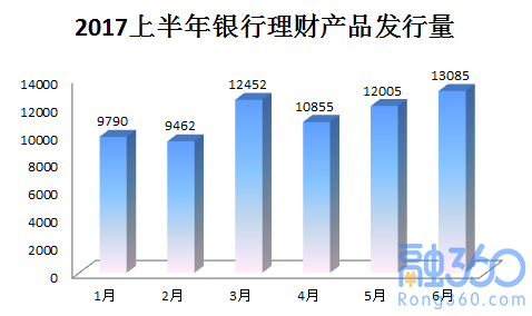 银行收入证明模板_股份银行收入