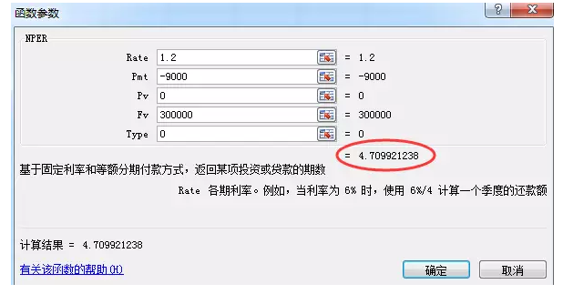 迪拜人均月收入_月收入5000买什么表(2)