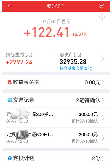 迪拜人均月收入_月收入1500块怎么理财(2)