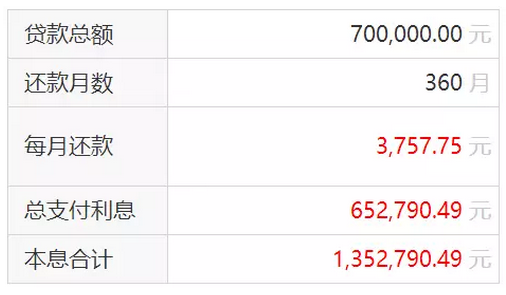 利息收入记账凭证图片_利息是什么收入(2)