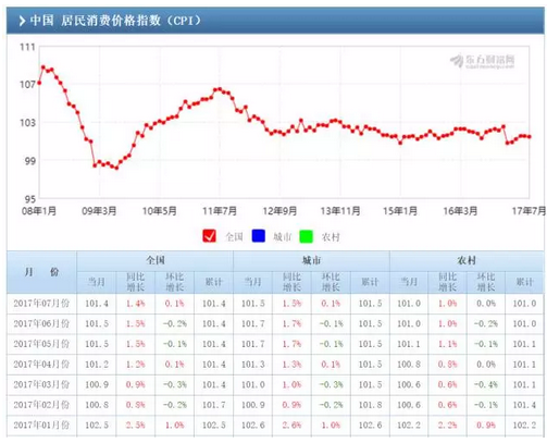 盈利模式_收入达到多少才能盈利(2)