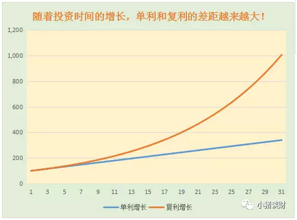 gdp跟我们个人的关系_3万亿社融去了哪里 下 探秘融资产出关系