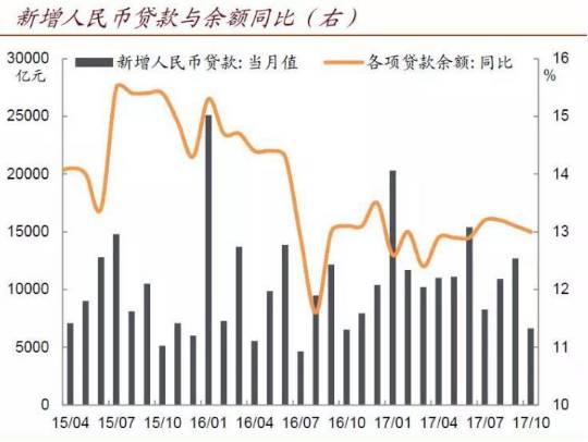 gdp能反映什么(3)