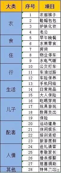 爱芯鲜才智阛阓户型图 上海嘉定爱芯鲜总价多少-楼盘介绍