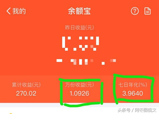 利息收入记账凭证图片_利息收入科目的用途(3)