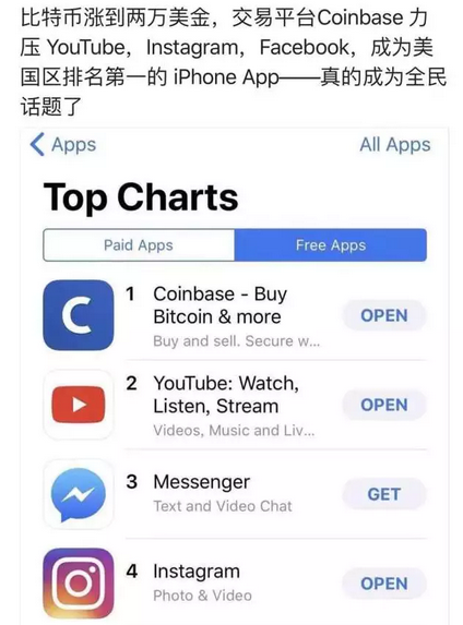 2018年,引爆新一轮金融危机的会是比特币吗?