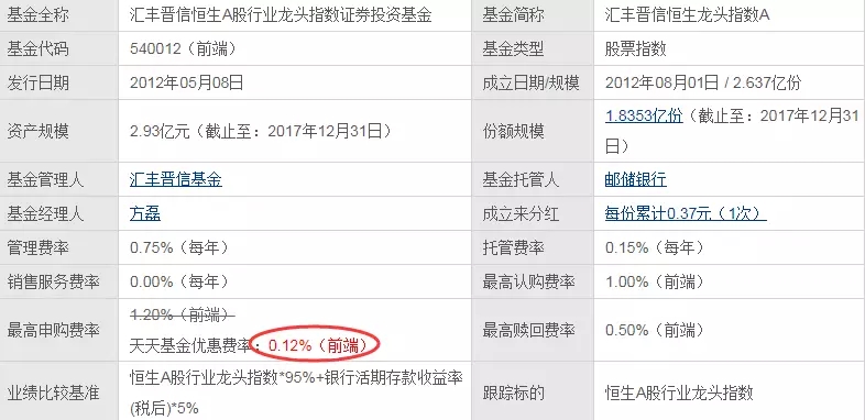 汇丰棋牌游戏- 棋牌游戏平台- 棋牌游戏APP下载晋信核心成长C