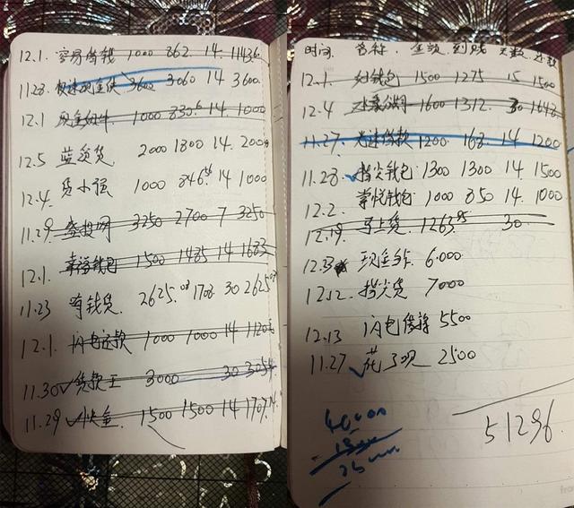 如何整理自己之前的账单 129-1P32311553J30.jpg