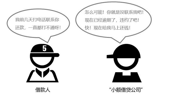 套路第四步:找來其他騙子假冒貸款公司,要求你與他們簽訂新的虛高貸款