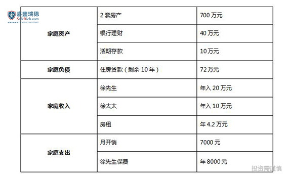 30万左右的车_如何年收入30万