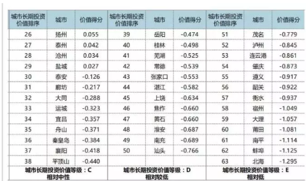 绍兴流出人口_绍兴黄酒(3)