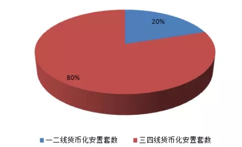 gdp能干啥_中国gdp增长图(3)