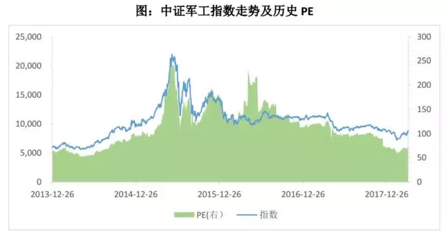 中美贸易战不可怕,我从中发现了一个赚钱的机