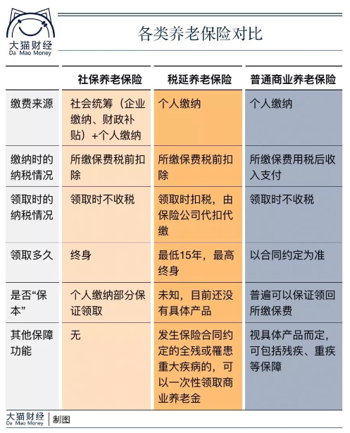 老年人口多少岁_杭州发布老龄化大数据 百岁老人中七成是女性(2)