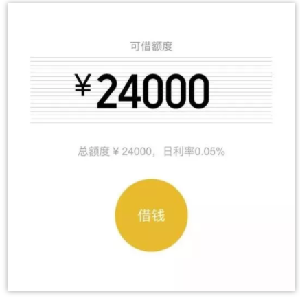 微粒贷额度涨到24000,半年时间他做了什么?