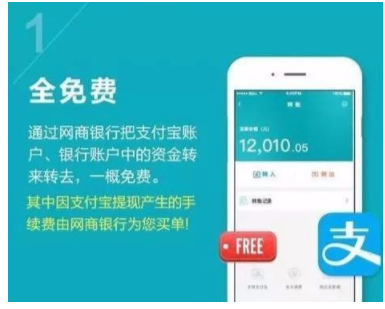 支付宝提现限额了？一招搞定，手续费也不收了！ 贷款 第3张