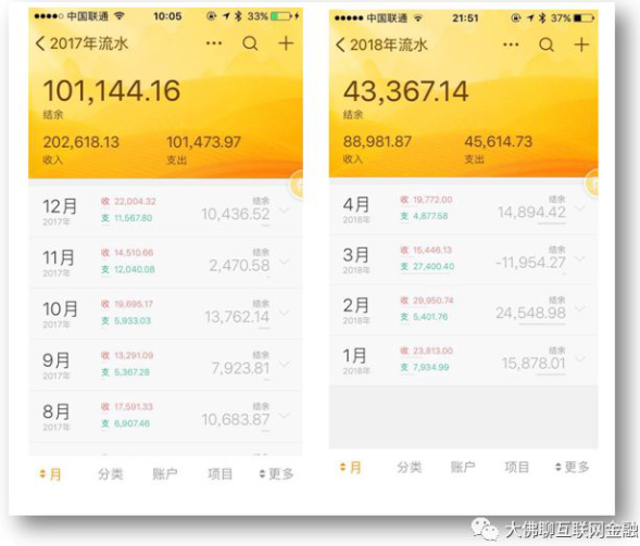 学习计划表_每年每月收入计划表(3)