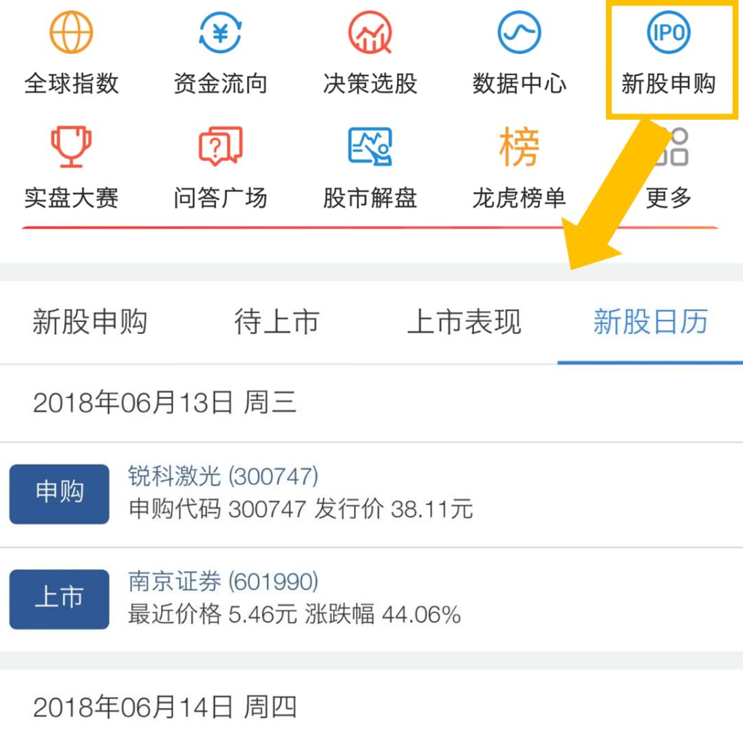 想在中国股市赚钱？知道这点很重要 贷款 第2张