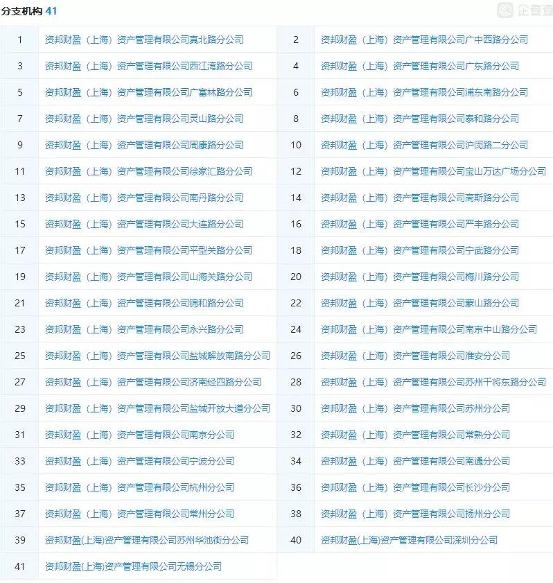 唐小僧已雷，现场被警方控制 贷款 第3张