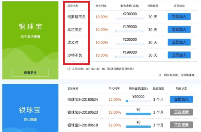 又一家P2P平台爆雷！金球所限制提现疑似跑路 贷款 第2张