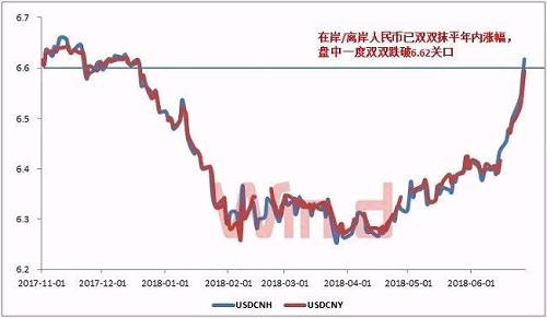 换点美元？你想错了，有4个理由 贷款 第1张