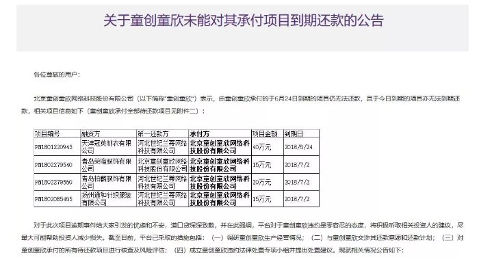 炸了！排名前30的平台也逾期？！ 贷款 第1张