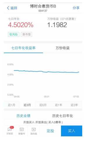 用好蚂蚁财富，比余额宝多赚20% 贷款 第1张