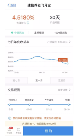 用好蚂蚁财富，比余额宝多赚20% 贷款 第3张