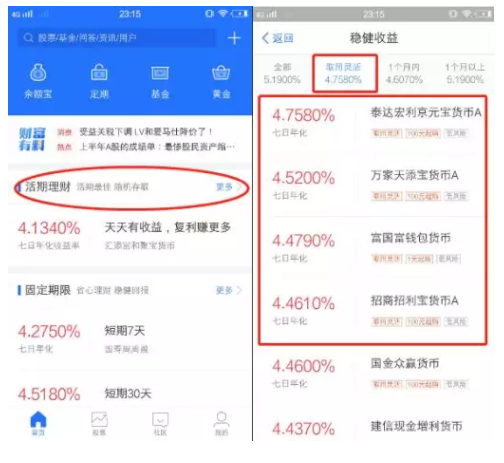 用好蚂蚁财富，比余额宝多赚20% 贷款 第4张