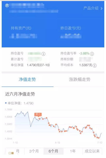 赚钱的机会来了!介绍3种抄底A股的好方法