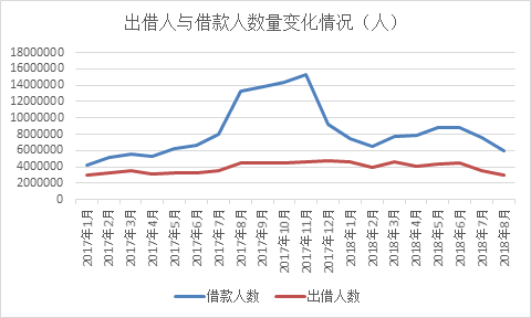 人口数量变化_人口的数量变化 第一课时 教学设计