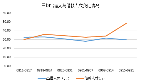 日本人口数量变化_日本玩具市场面临挑战 大玩企避险转战欧美(3)