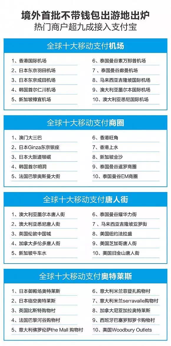 日本人口累计_日本人口图(3)