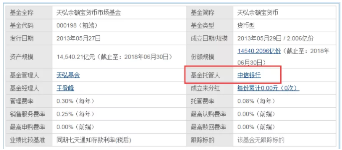 什么是电子银行账户 134-1Q011135134N4.png