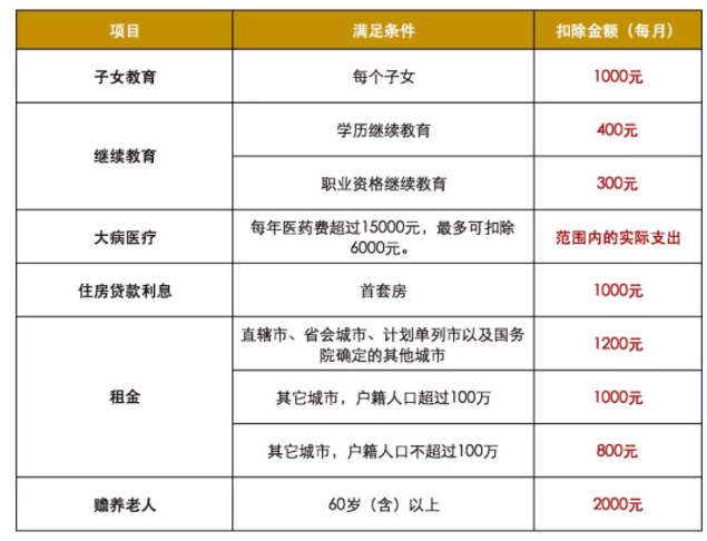 134-1Q0221HU5W5.png