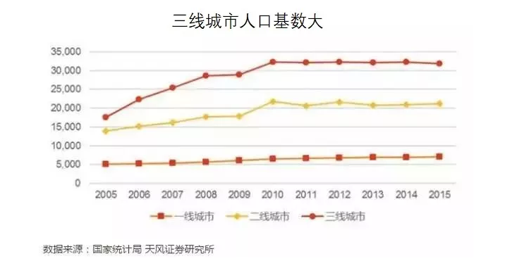 温州农村人口回流_温州人口热力图