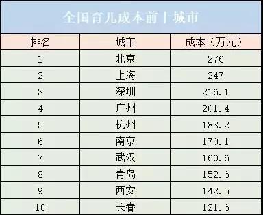 质疑中国人口_中国人口图片(2)