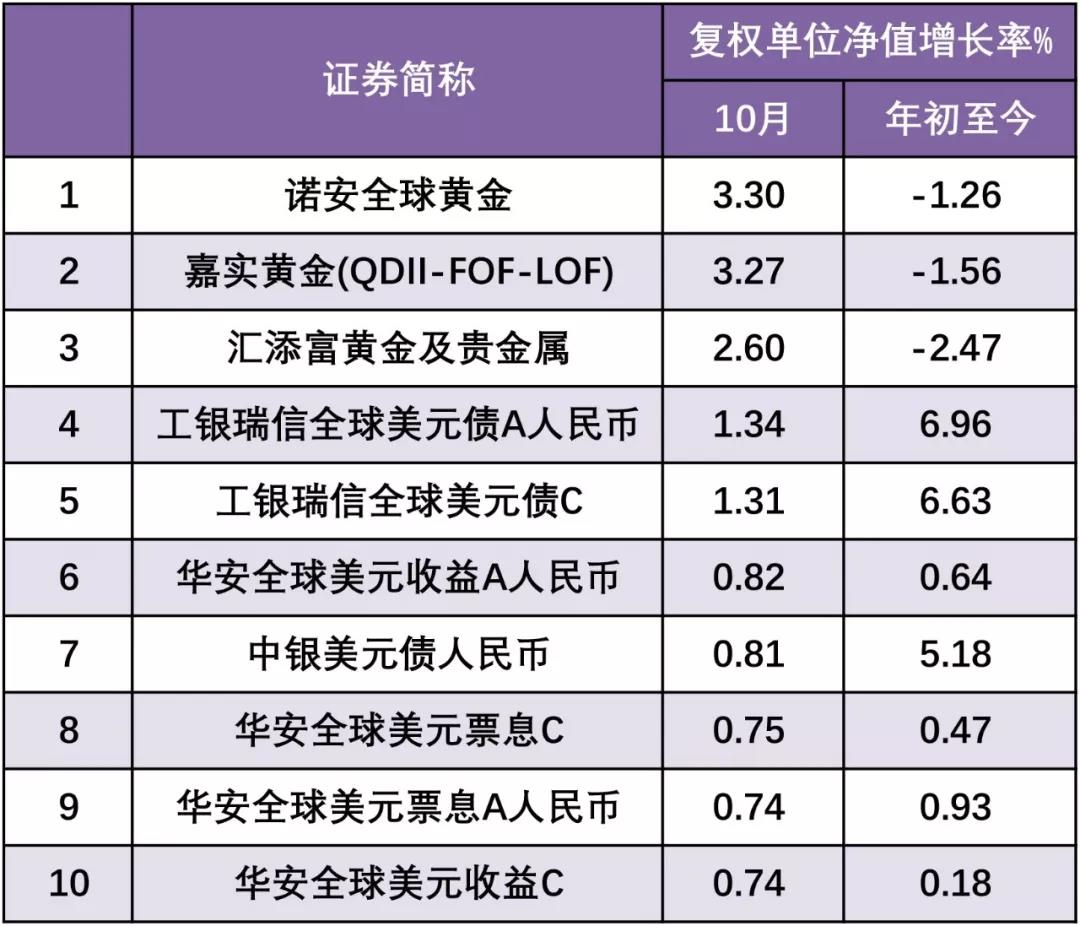 米兰体育- 米兰体育官方网站- 米兰体育APP下载国内首只银行担保的保本基金“嘉实浦安”近日开售