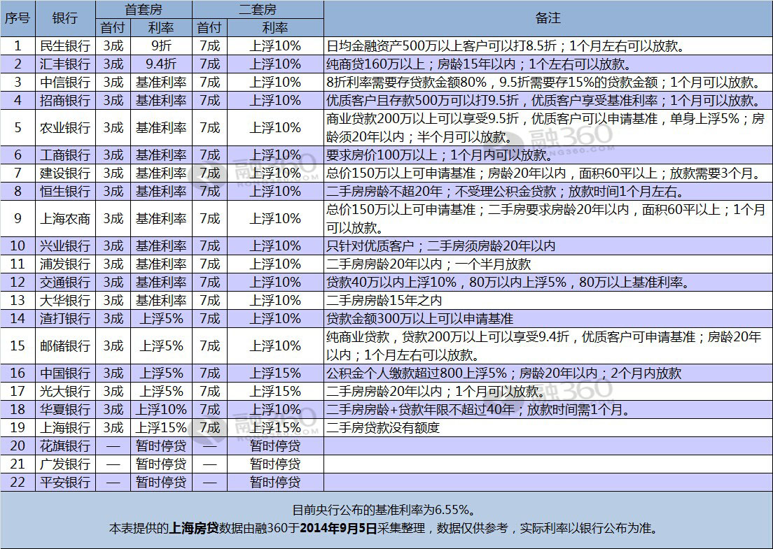 多购买商品促进gdp吗_多切多折立体构成图片(2)