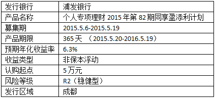 成都地铁_成都银行收入(3)