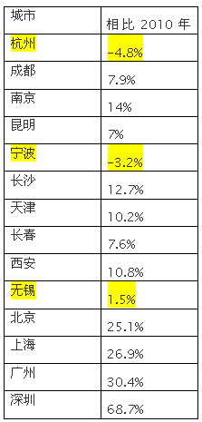 幸福感排名_幸福感满满的图片(2)