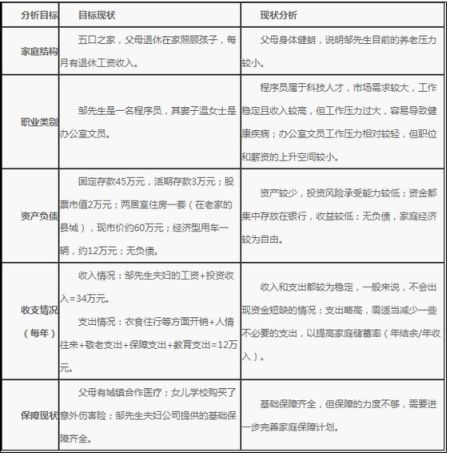 国家人口计生委二胎_计生委官员建议分省放开二胎 始于农村被吐槽(3)