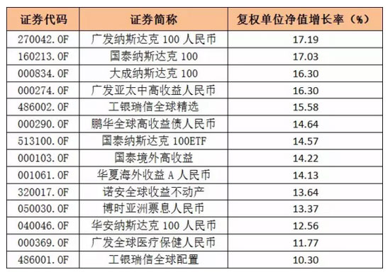 如何理财最划算 0SJ9B20-1.jpg