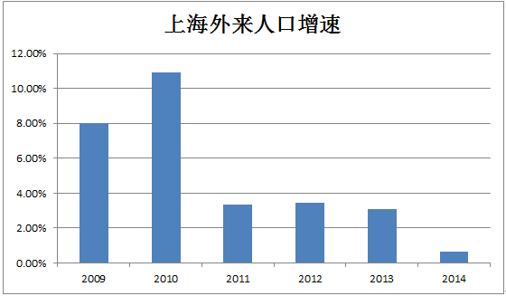 沈阳市区人口2021_统计数据显示,截至2021年1月末 沈阳市户籍人口762.1万人(3)