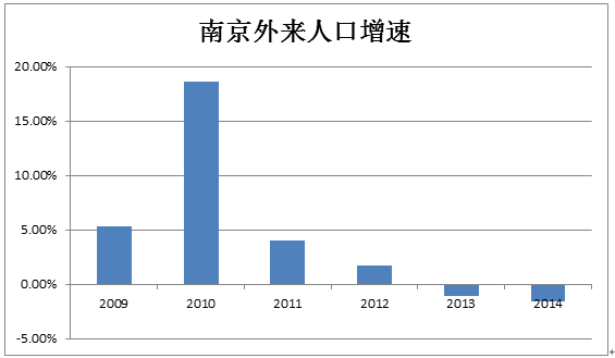 为什么杭州gdp_江苏上半年13个市GDP一览,其中有两个城市比较显眼(2)